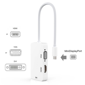 Bộ chuyển đổi Mini DisplayPort sang VGA/DVI/HDMI Lention MVDH-WH
