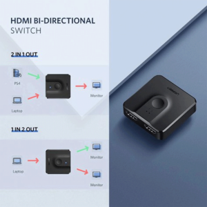 Bộ gộp HDMI 2 vào 1 ra Ugreen 50966
