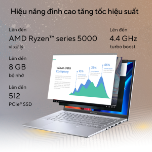 Laptop Asus VivoBook M1403QA-LY024W (R7 5800H/8GB RAM/512GB SSD/14 FHD/Win11/Bạc) 
